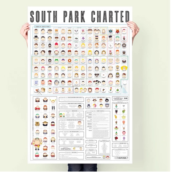 ULTRA RARE South Park Charted Poster - 2016 Collectors Edition - Picture 1 of 3